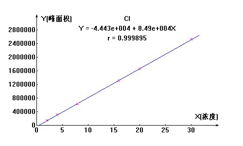 1532593767267271.png