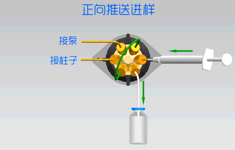 离子色谱|动态量程电导检测器|可替代进口的国产抑制器