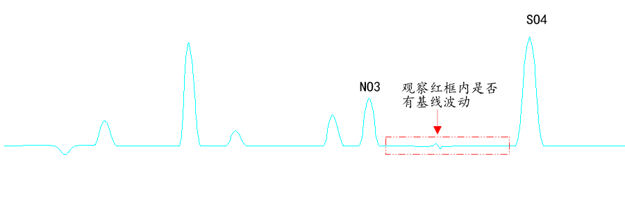 RPIC-2017离子色谱标配动态量程电导检测器WLK-8免维护抑制器离子色谱柱