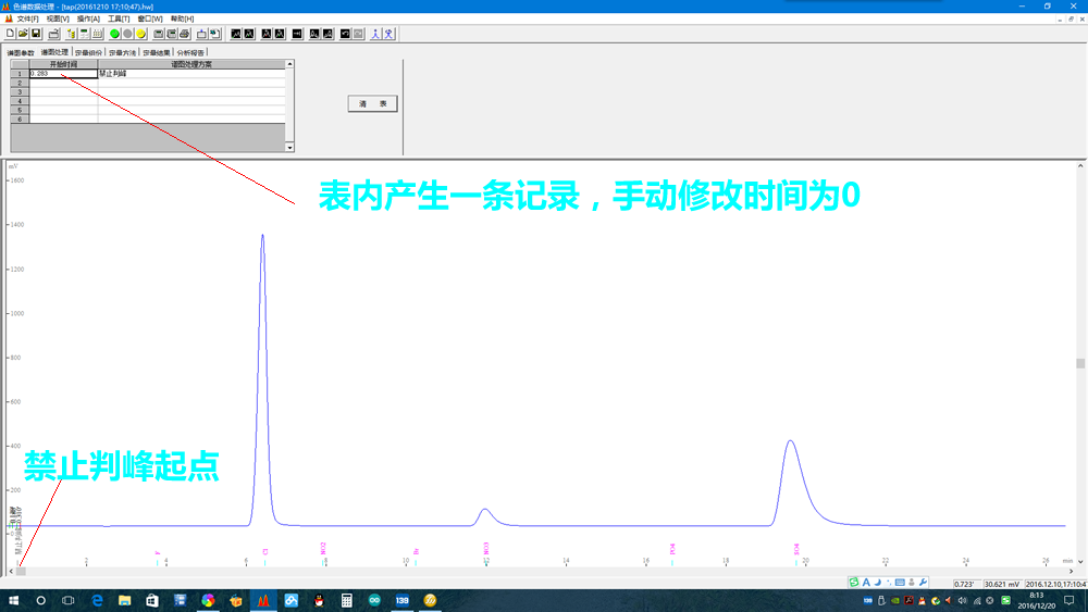 RPIC-2017离子色谱标配动态量程电导检测器WLK-8免维护抑制器离子色谱柱