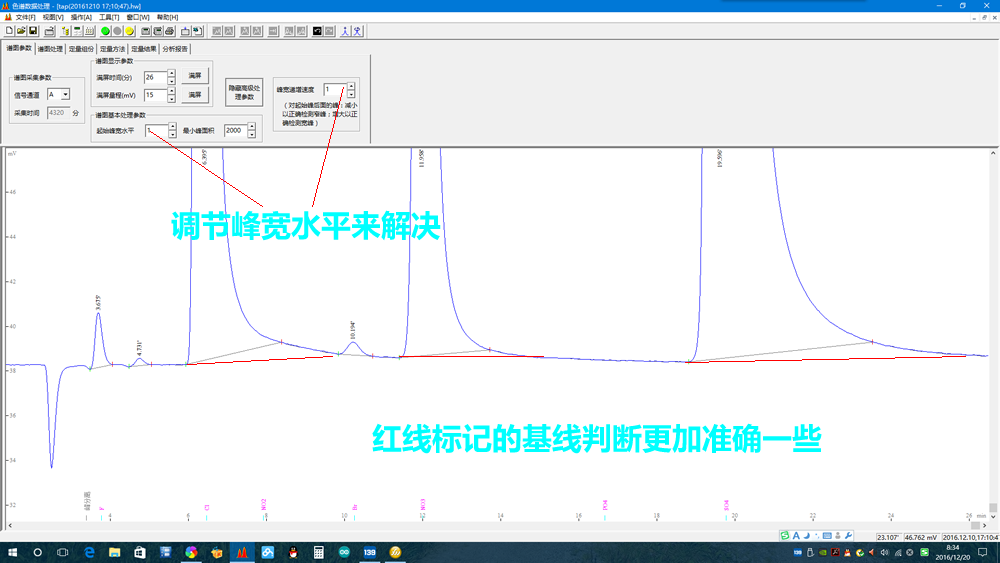 RPIC-2017离子色谱标配动态量程电导检测器WLK-8免维护抑制器离子色谱柱