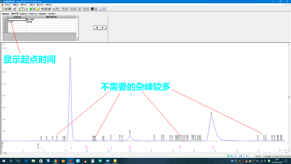 RPIC-2017离子色谱标配动态量程电导检测器WLK-8免维护抑制器离子色谱柱