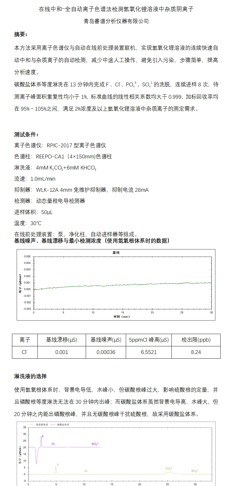 在线中和-全自动离子色谱法检测氢氧化锂溶液中杂质阴离子