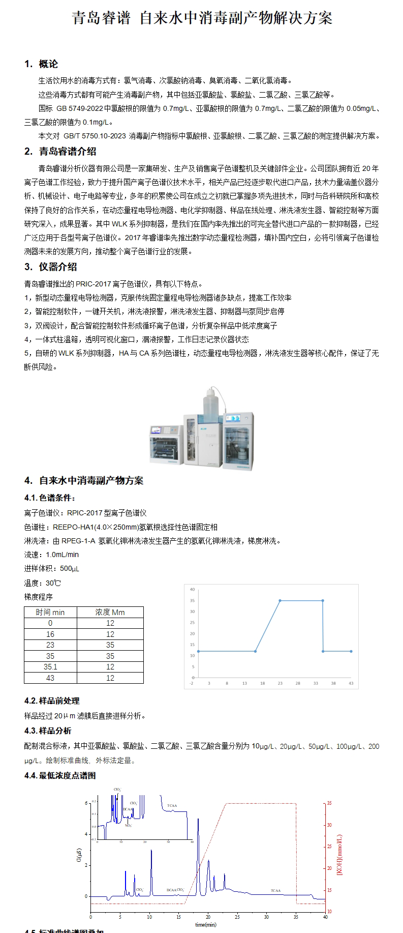 RPIC-2017离子色谱标配动态量程电导检测器WLK-8免维护抑制器离子色谱柱